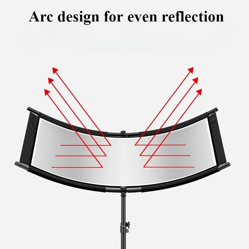 4-Color Cloth U-Type Reflector - Photography Lighting Types review and price