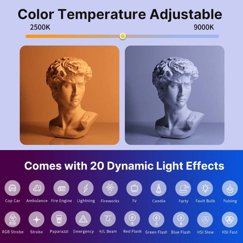 Ulanzi VL119 Handheld RGB Colo - Photography Lighting System review and price