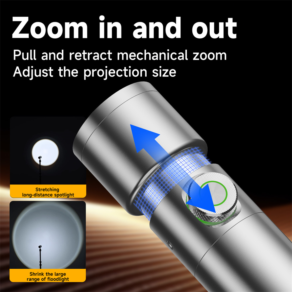 NEW Photography Flashlight 4-C - Photography Lighting System review and price