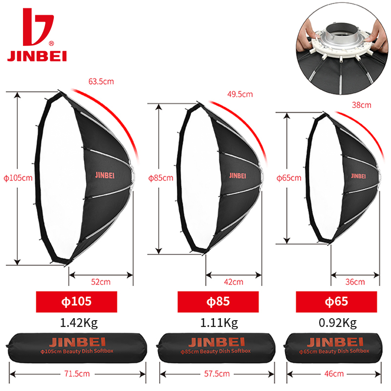 JINBEI 65  Quick Open Paraboli - Lighting In Photography Studio review and price
