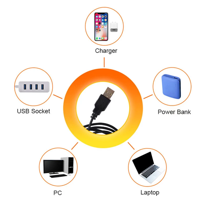 Led USB sunset lamp projector  - Photography Lighting Mood review and price