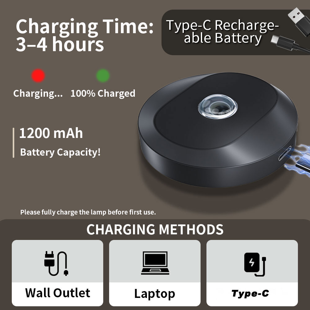 1200mAh RGB Rechargeable Puck  - Photography Lighting Wall review and price